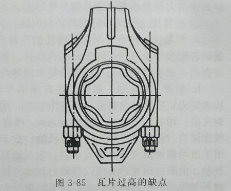 軸承過高