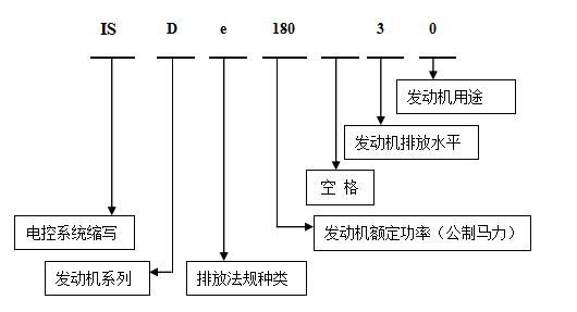 康明斯發(fā)動機電控模塊