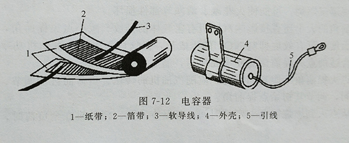 發(fā)電機電容器